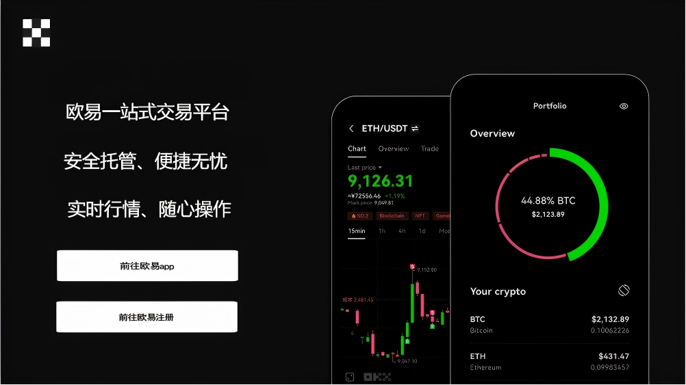 易欧官网